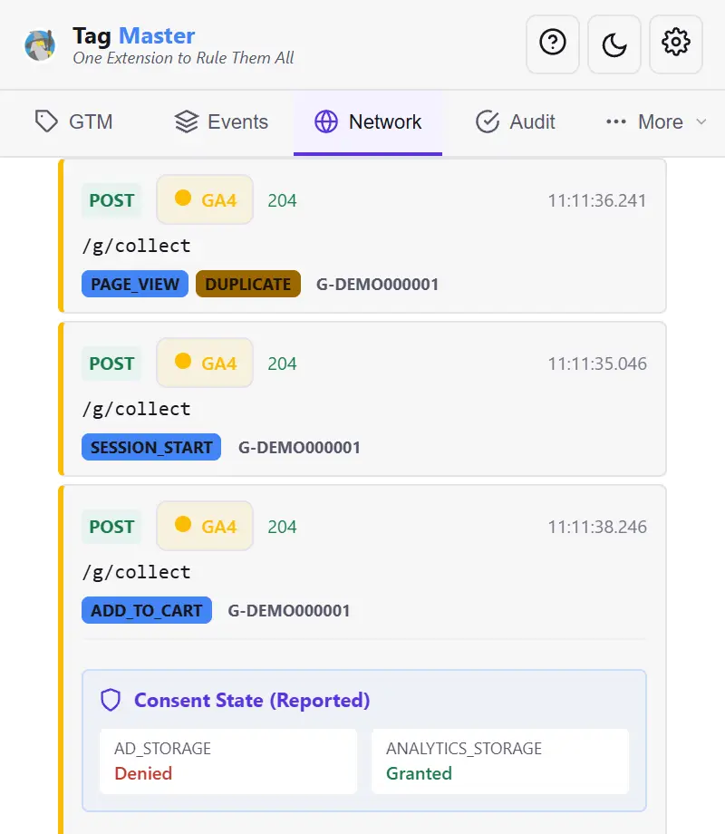 Bir saniye arayla iki GA4 page_view isteği, ikisi de G-DEMO000001'e; ikincisi DUPLICATE diye işaretli. Altında aynı sayfadan bir session_start ve bir add_to_cart.